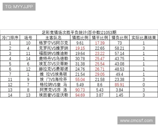 阿尔克马与芬洛比赛前瞻分析及胜负预测详解