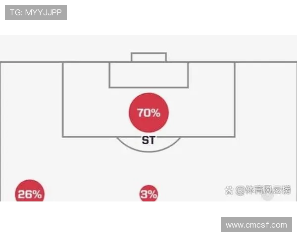 广州足球队技艺揭秘：从战术布局到球员素养的全面分析